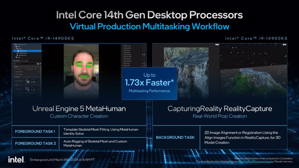 Intel Core 14th Gen i9-14900KS Launches: 6.2GHz Desktop Processor Press Release Presentation