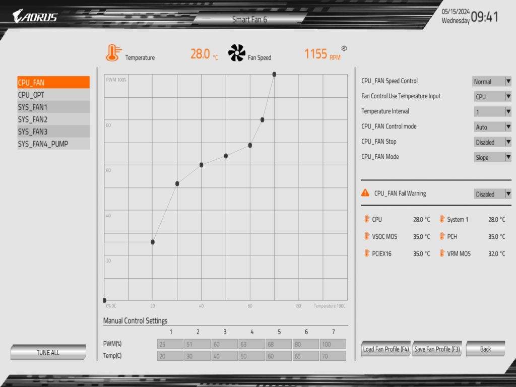 BIOS Image