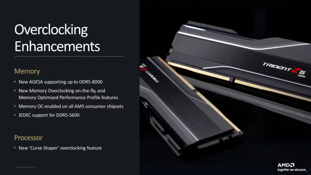 AMD Ryzen 9000 Series Press Presentation