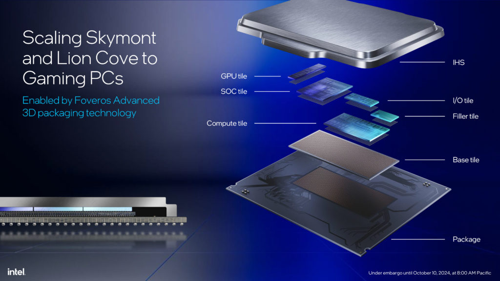 Intel Core Ultra 200S Series Processors Press Presentation