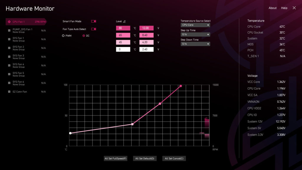 MSI MPG Z890 EDGE TI WIFI Motherboard UEFI Screenshot