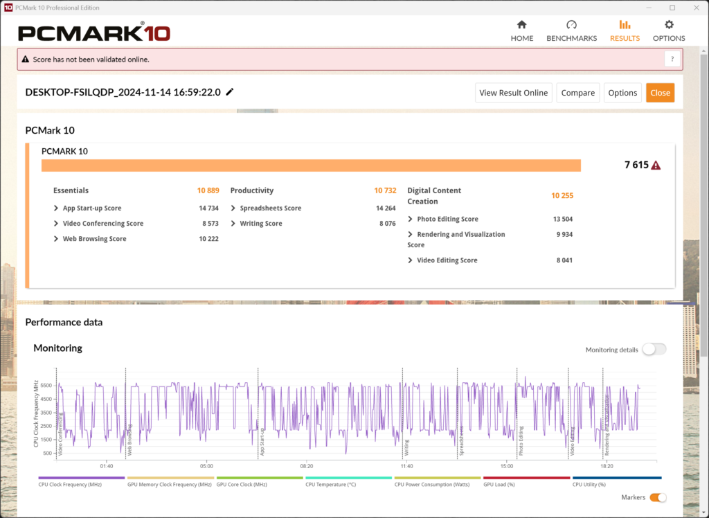 MSI MPG Z890 EDGE TI WIFI Motherboard PCMark 10 Screenshot