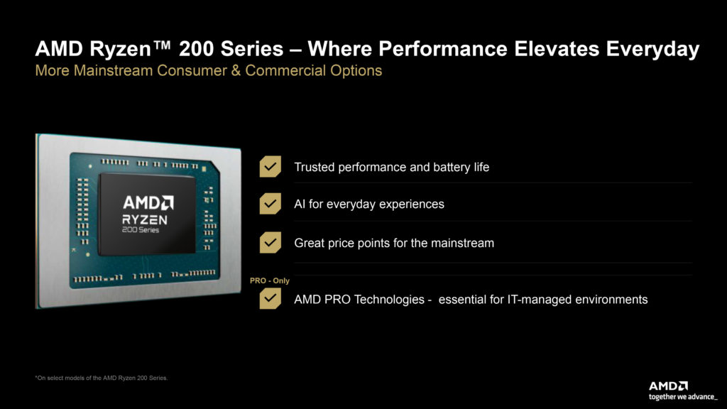 AMD CES Media Pre-Briefing Deck AMD Ryzen and Ryzen PRO 200 Series