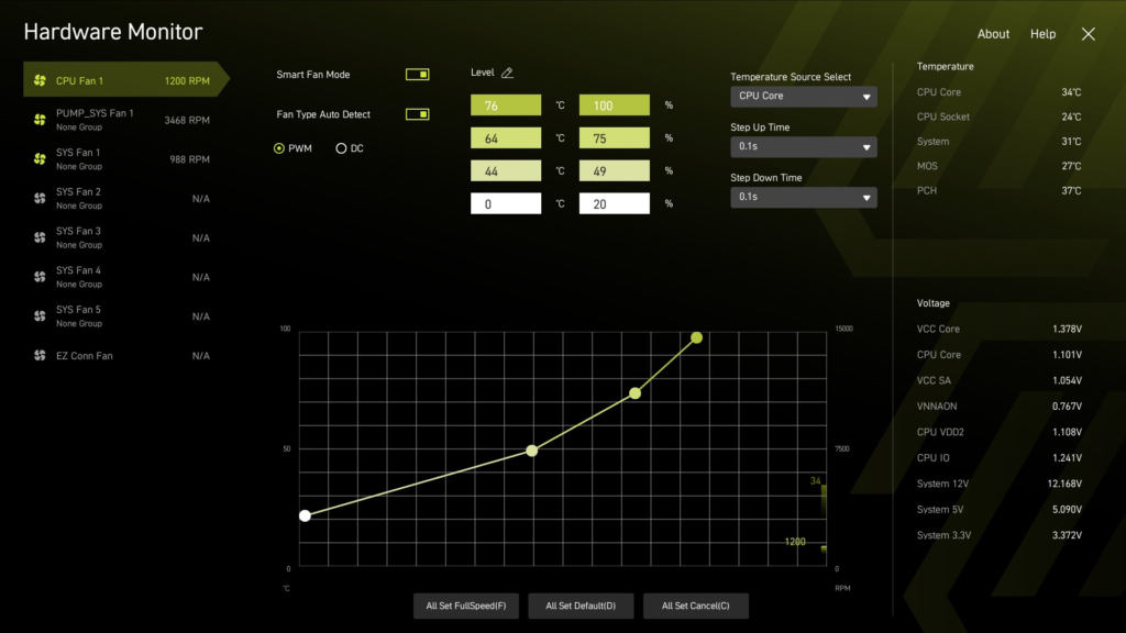 MSI MAG B860 TOMAHAWK WiFi : 