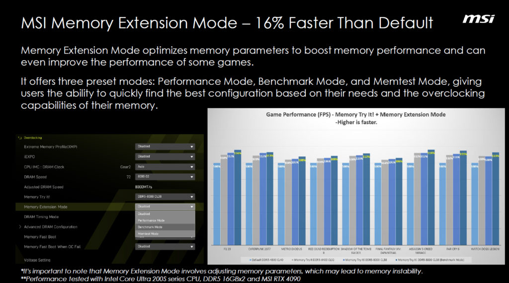 MSI B860 Motherboard Features Slide