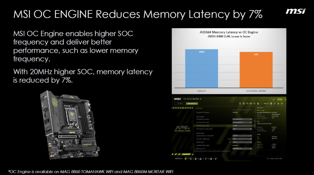 MSI B860 Motherboard Features Slide