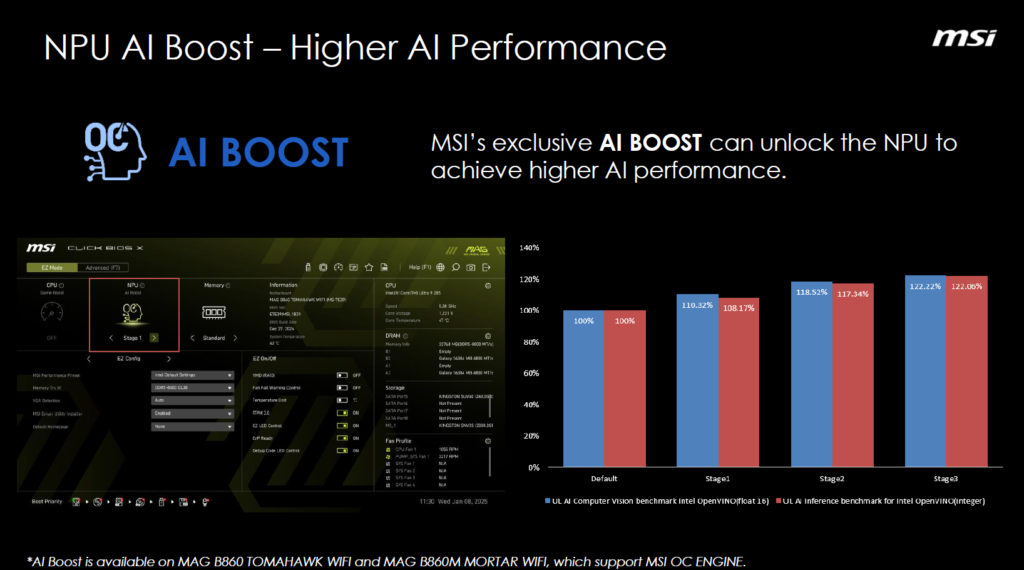 MSI B860 Motherboard Features Slide