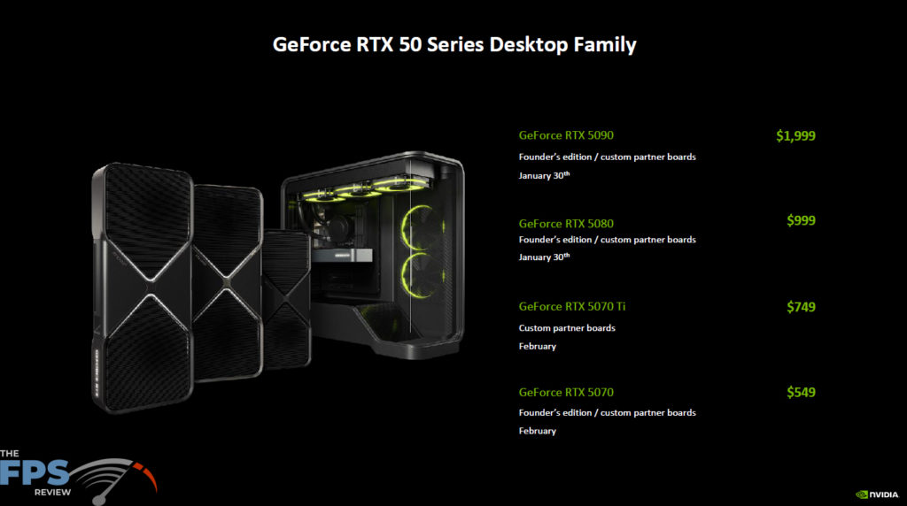 NVIDIA GeForce RTX 50 Series Press Slides