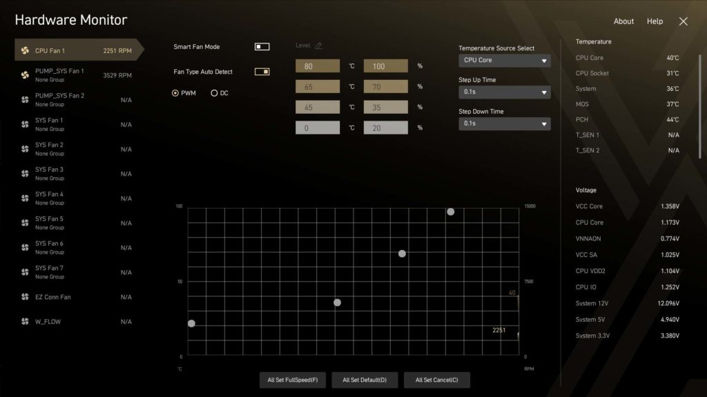 BIOS Image