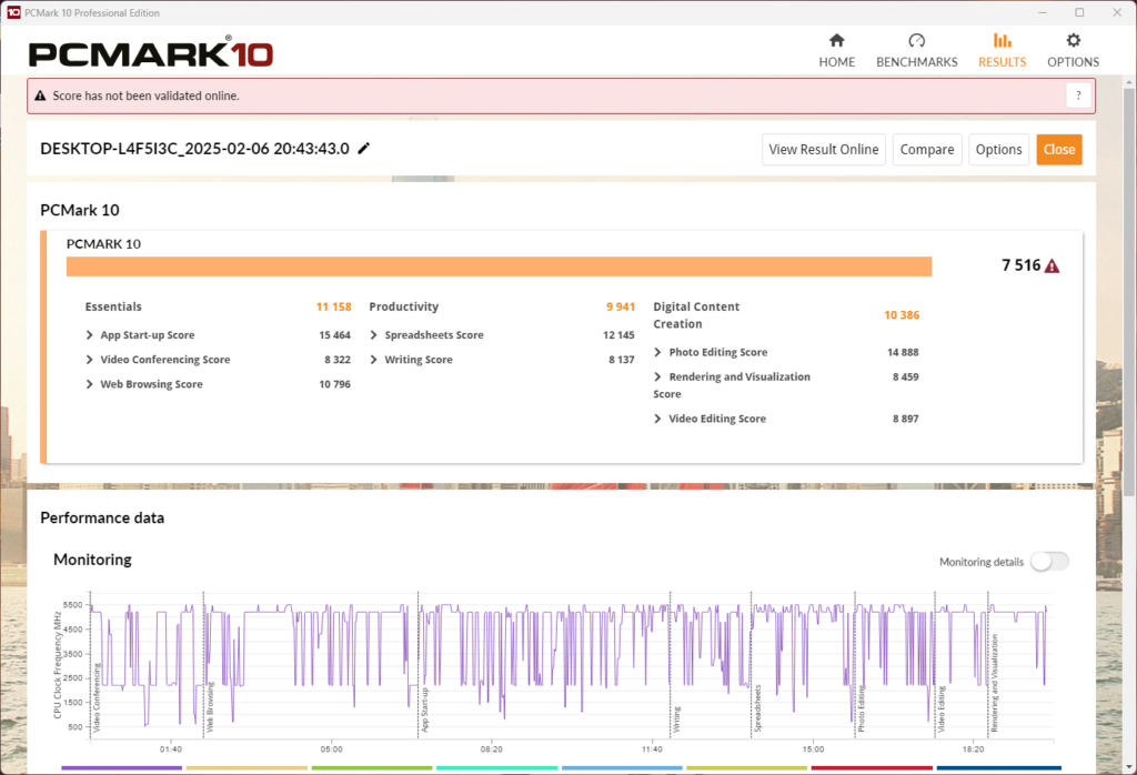 PCMark Result