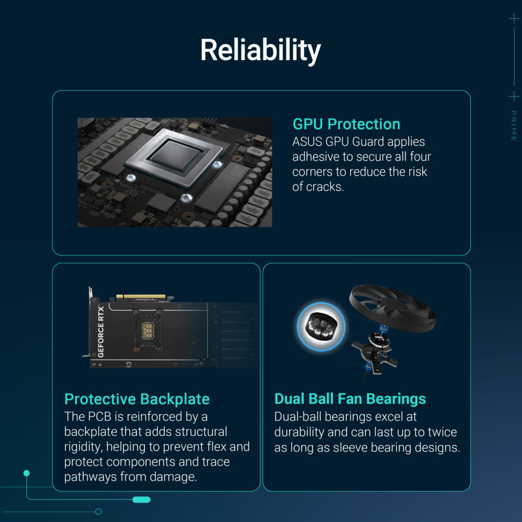 ASUS PRIME GeForce RTX 5070 Ti Product Brochure