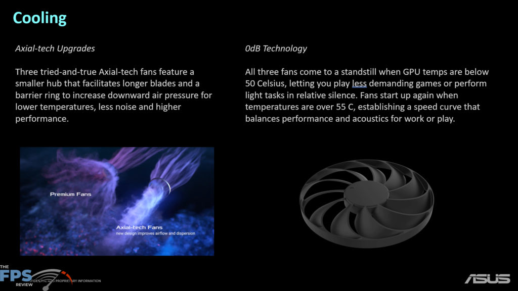 ASUS PRIME GeForce RTX 5070 Ti Product Briefing Slides