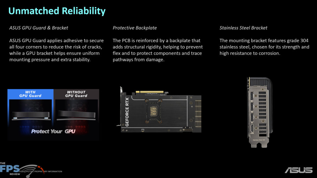 ASUS PRIME GeForce RTX 5070 Ti Product Briefing Slides
