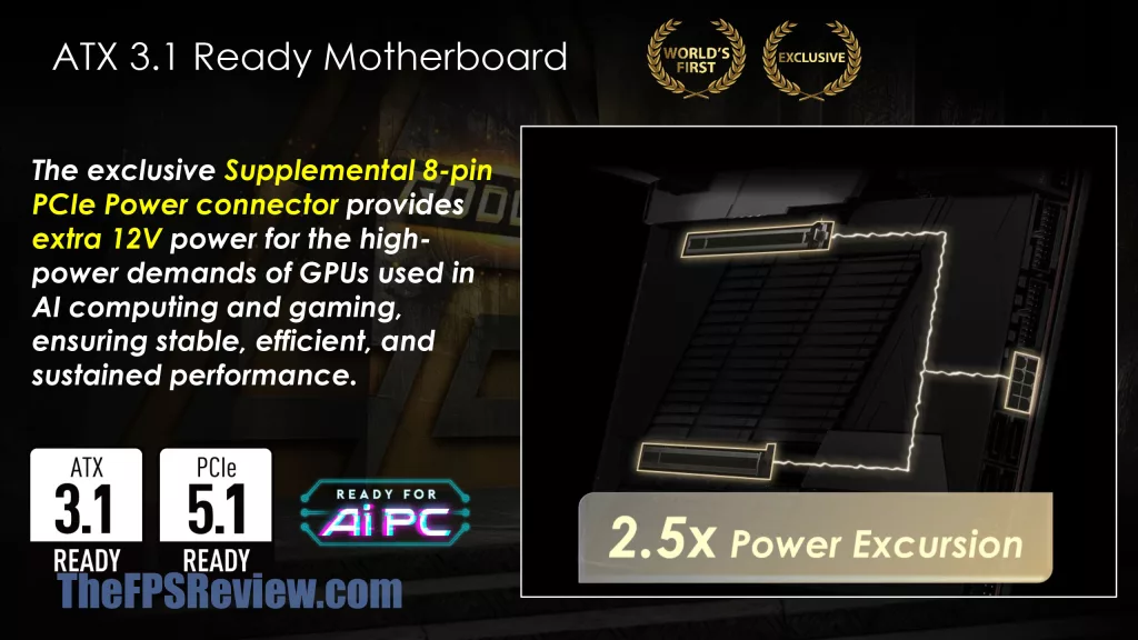 MSI MEG Z890 GODLIKE Press Deck