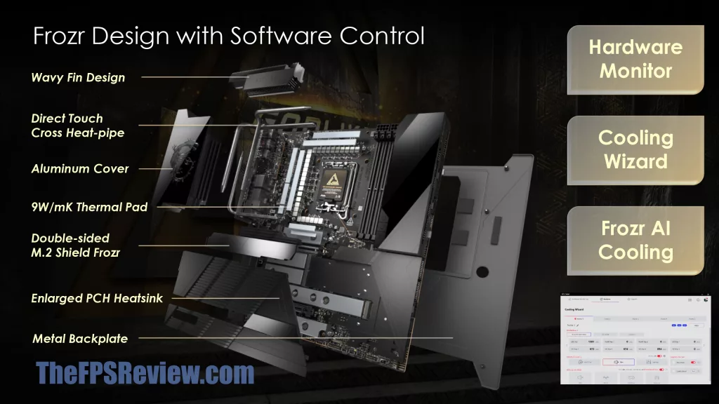 MSI MEG Z890 GODLIKE Press Deck