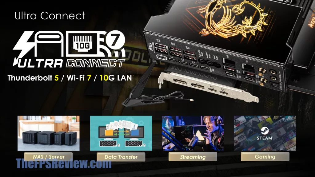 MSI MEG Z890 GODLIKE Press Deck