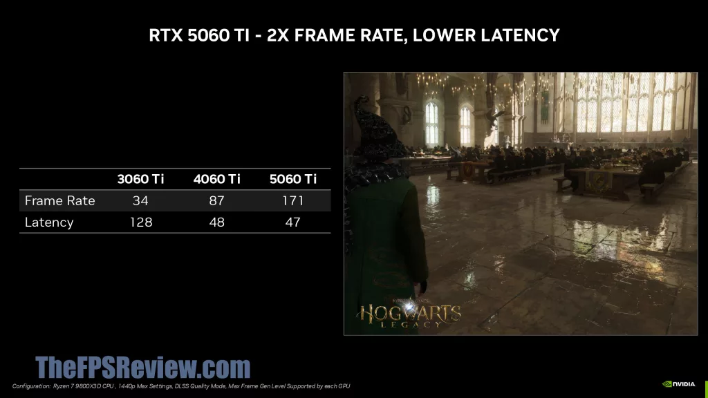 NVIDIA GeForce RTX 5060 Ti Press Deck