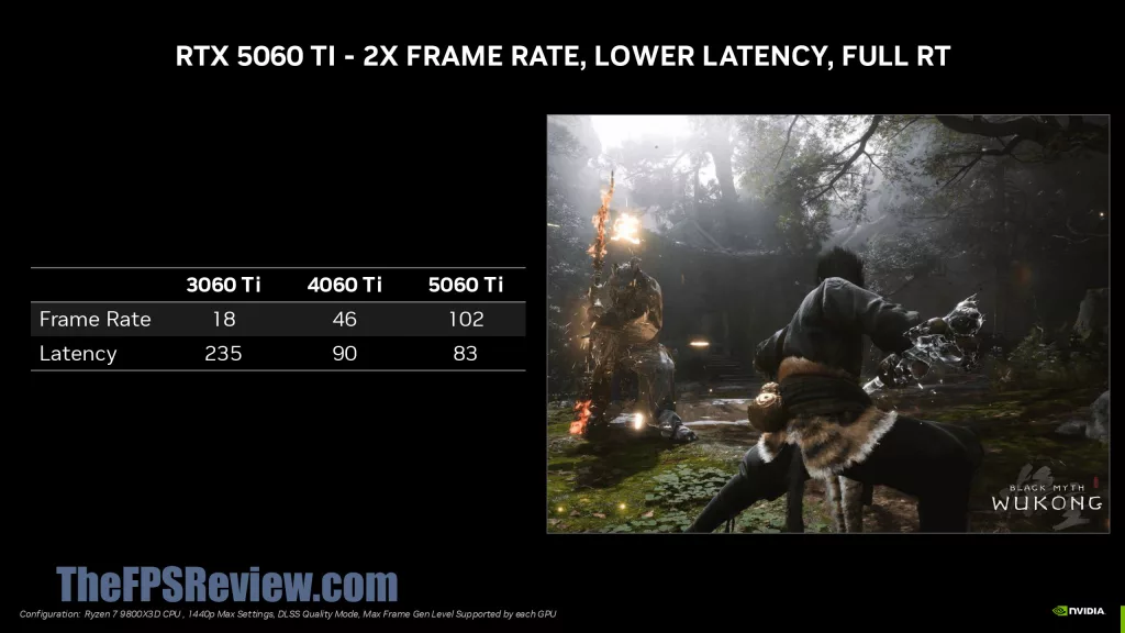 NVIDIA GeForce RTX 5060 Ti Press Deck