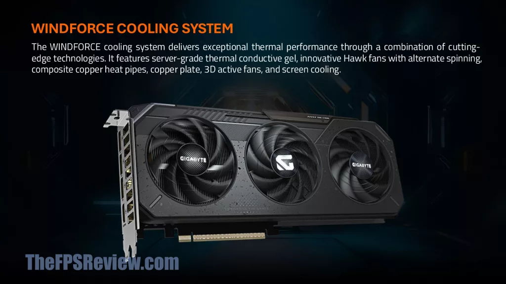 GIGABYTE GeForce RTX 5060 Ti GAMING OC 16G Press Deck