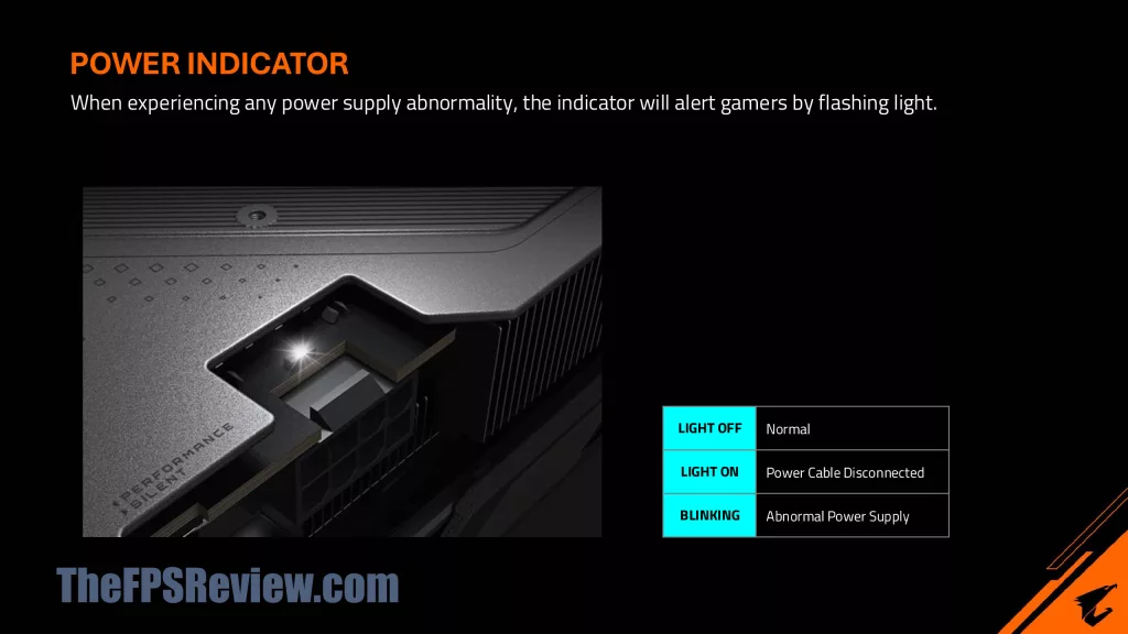 GIGABYTE GeForce RTX 5060 Ti GAMING OC 16G Press Deck
