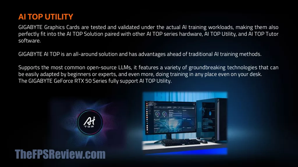 GIGABYTE GeForce RTX 5060 Ti GAMING OC 16G Press Deck