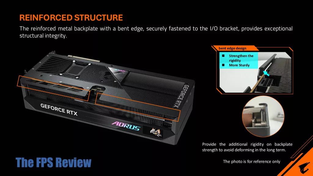 GIGABYTE AORUS GeForce RTX 5080 MASTER 16G Press Deck