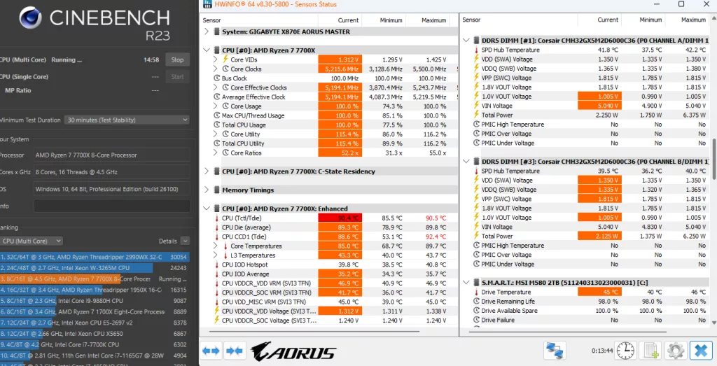 GIGABYTE X870E AORUS MASTER: memory temp test