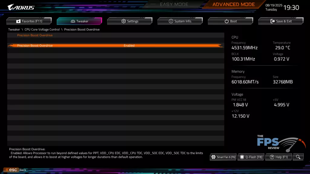 GIGABYTE X870E AORUS MASTER: UEFI/BIOS