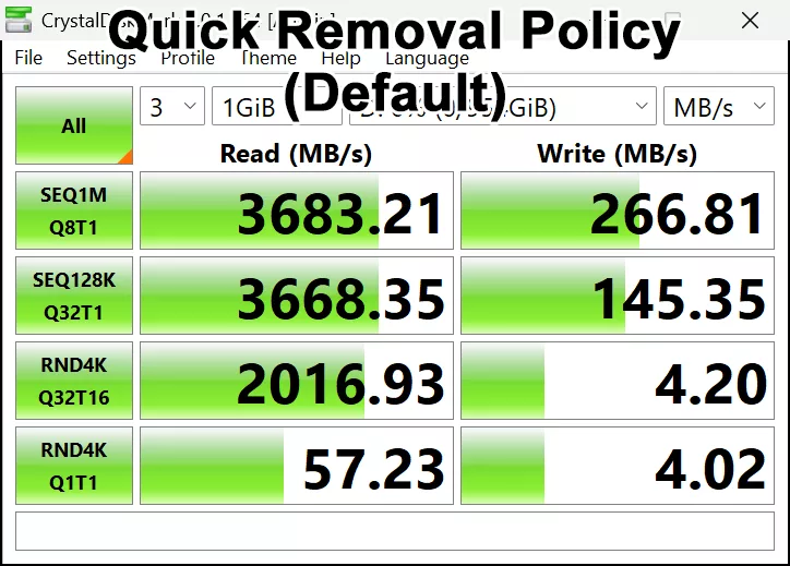 CrystalDiskMark Quick Removal Policy Screenshot