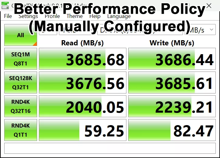 CrystalDiskMark Better Performance Policy Screenshot