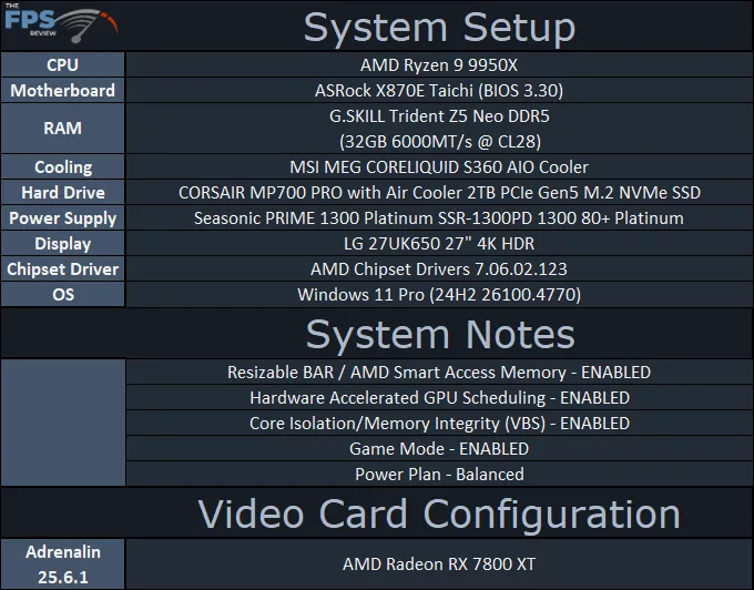 System Setup