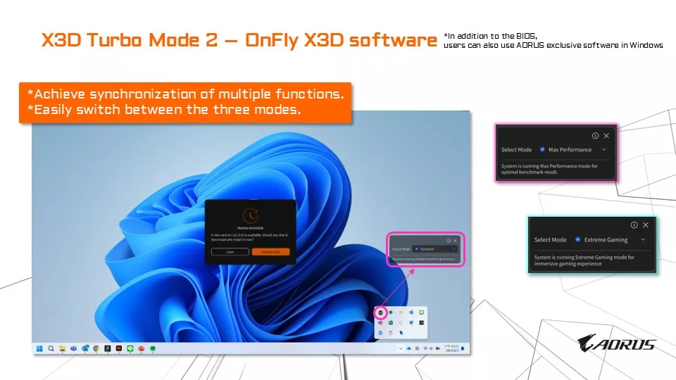 GIGABYTE X870E AORUS ELITE X3D Motherboard Press Briefing Information Presentation Slides