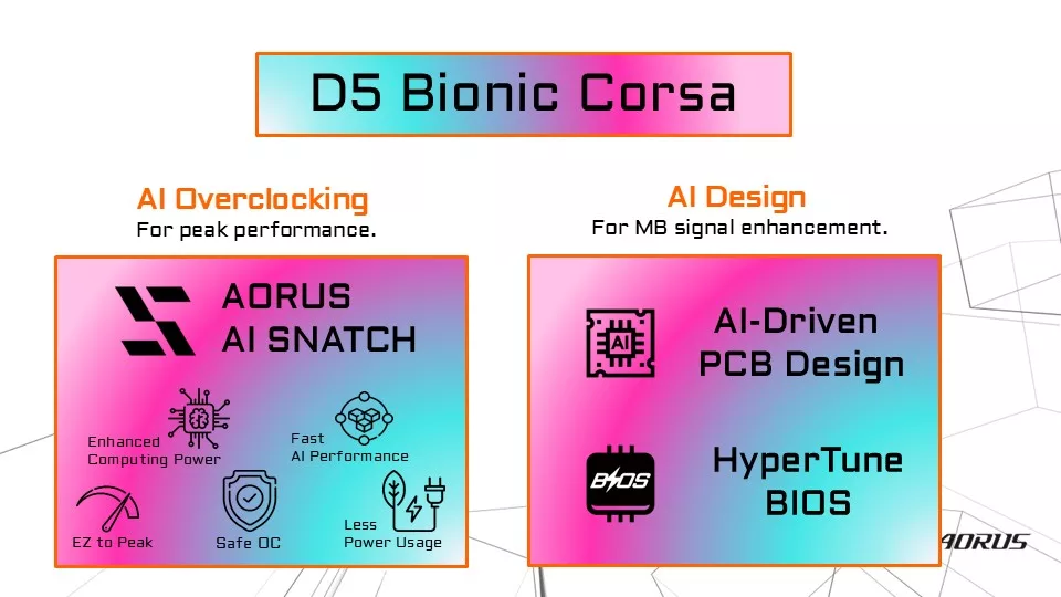 GIGABYTE X870E AORUS ELITE X3D Motherboard Press Briefing Information Presentation Slides