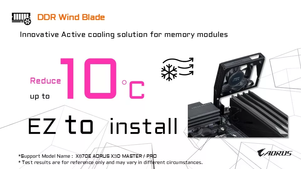 GIGABYTE X870E AORUS ELITE X3D Motherboard Press Briefing Information Presentation Slides