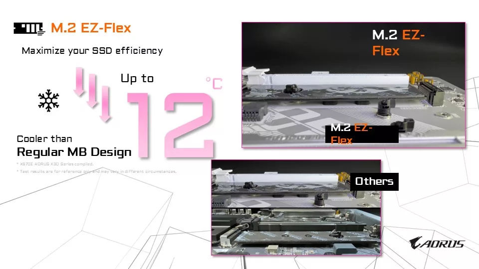 GIGABYTE X870E AORUS ELITE X3D Motherboard Press Briefing Information Presentation Slides
