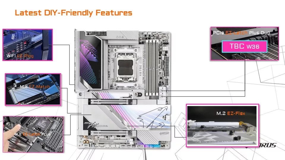 GIGABYTE X870E AORUS ELITE X3D Motherboard Press Briefing Information Presentation Slides