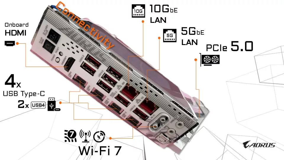 GIGABYTE X870E AORUS ELITE X3D Motherboard Press Briefing Information Presentation Slides