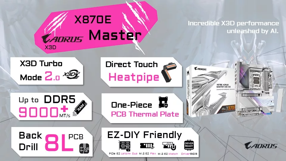 GIGABYTE X870E AORUS ELITE X3D Motherboard Press Briefing Information Presentation Slides