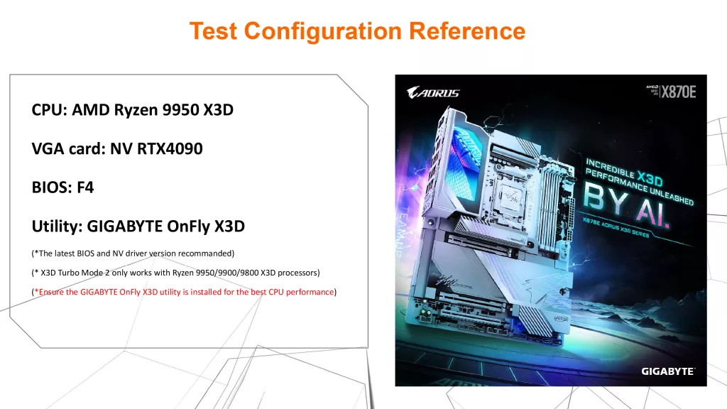 GIGABYTE X870E AORUS ELITE X3D Motherboard How to Enable X3D Turbo Mode 2 Slides