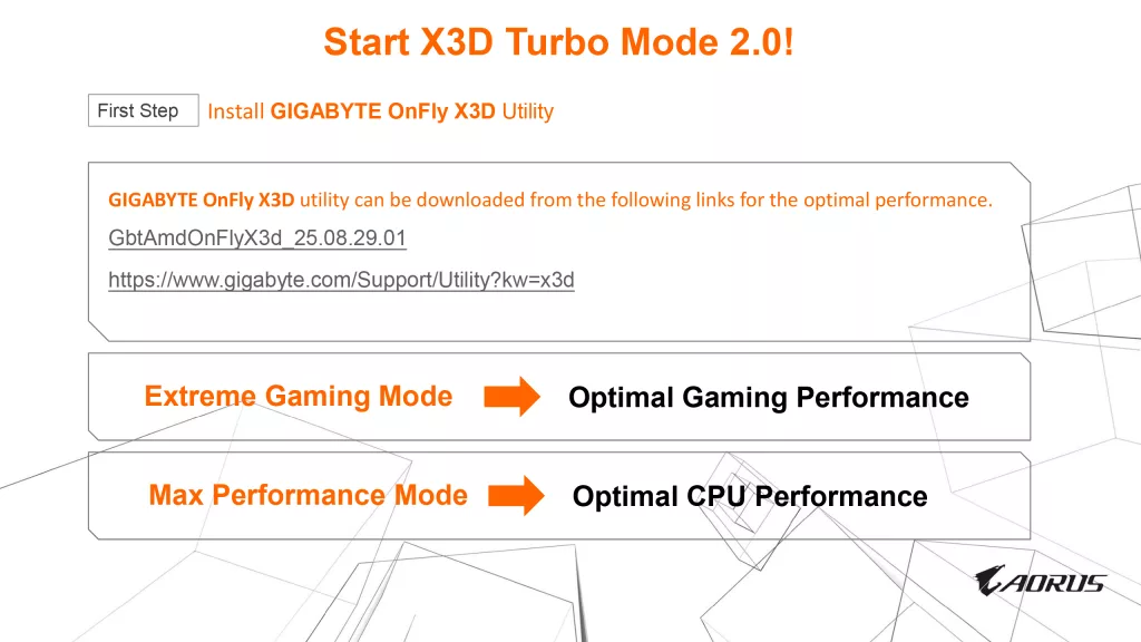 GIGABYTE X870E AORUS ELITE X3D Motherboard How to Enable X3D Turbo Mode 2 Slides