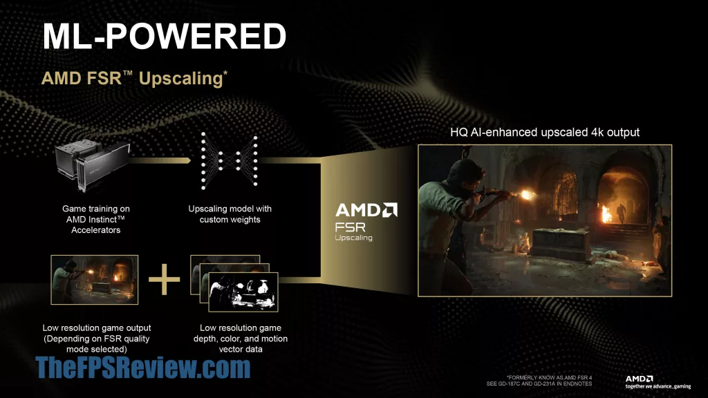 AMD FSR Redstone Press Presentation Slide