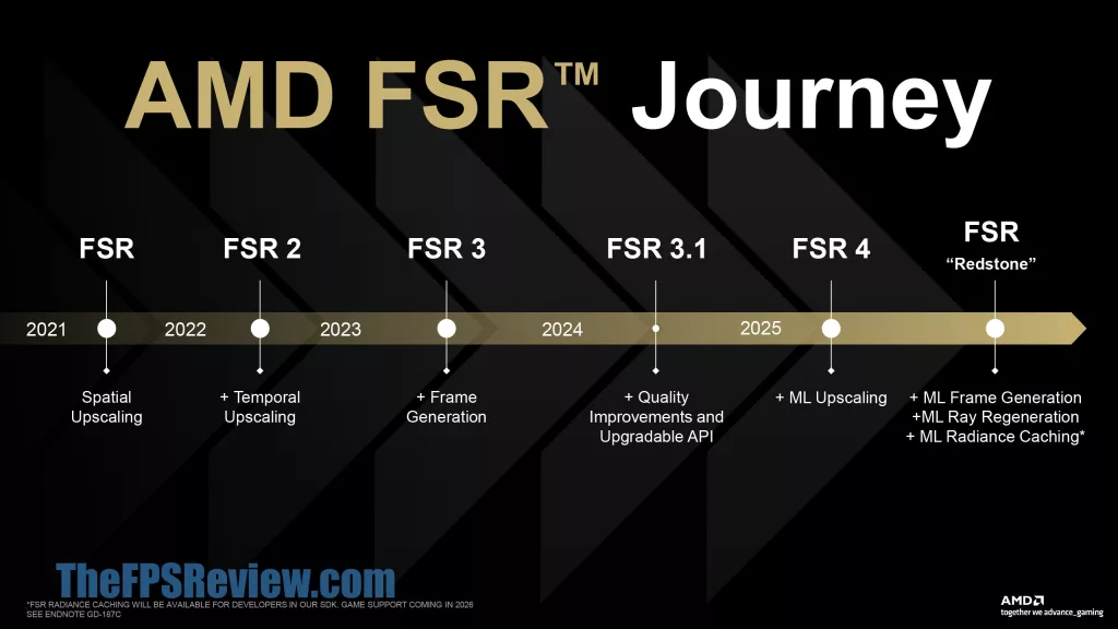AMD FSR Redstone Press Presentation Slide
